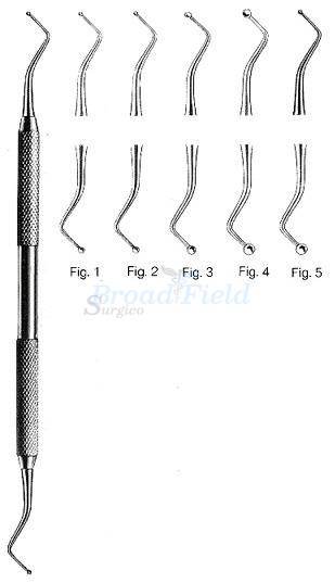 Filling instruments